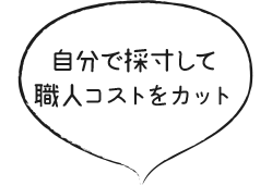 自分で採寸して職人コストをカット