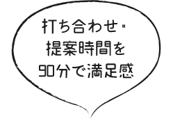 打ち合わせ・提案時間を90分で満足感