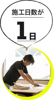 施工日数が1日